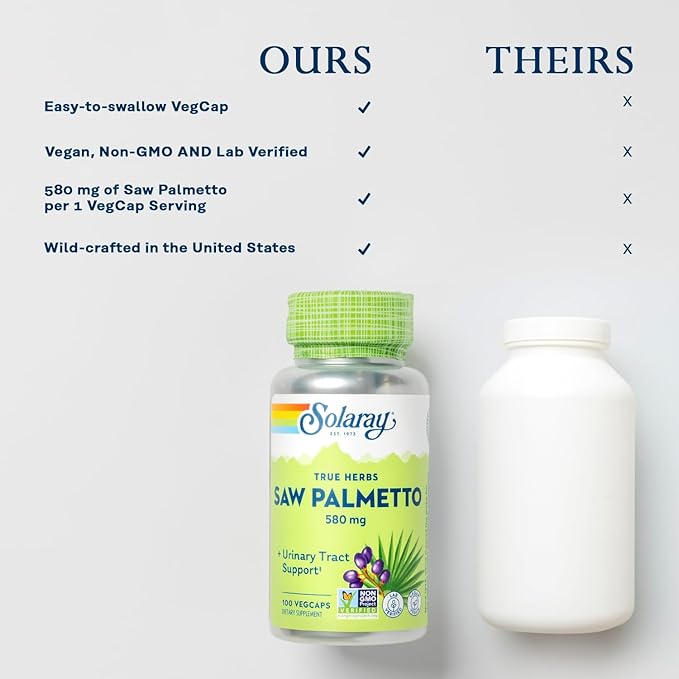 SOLARAY Saw Palmetto Berry 580 mg, Healthy Prostate and Urinary Tract Support from Fatty Acids & Plant Sterols for Men and Women, Non-GMO, Vegan & Lab Verified, 100 VegCaps, 100 Servings