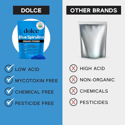 Blue Spirulina Organic Powder – Premium Non-GMO Blue Algae for Smoothies, Drinks, and Recipes – Antioxidants, Energy, and Skin Benefits – 1.06oz