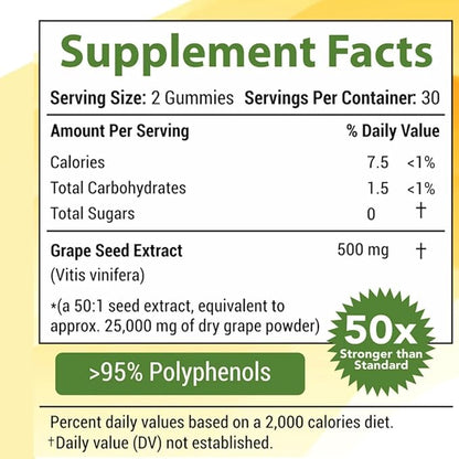 Grape Seed Extract Gummies | Grape Seed Oil 25,000 mg 50x Original | >95% Polyphenols | #1 Grape Seed Gummies in USA | Sugar Free Vegan | Grape Flavor 60 ct