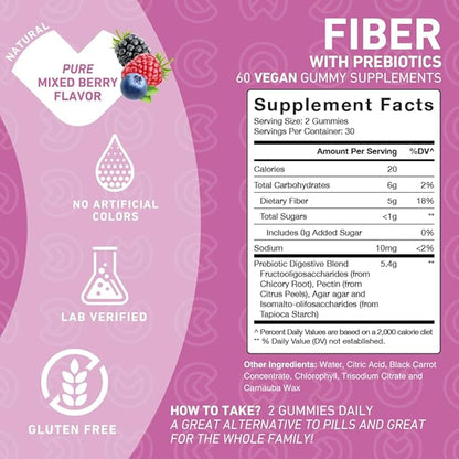 Fiber Gummies for Adults with Inulin FOS from Chicory Root, Sugar Free Prebiotic Supplement for Daily Digestion & Constipation Support – Non-GMO, Vegan, 60 Count