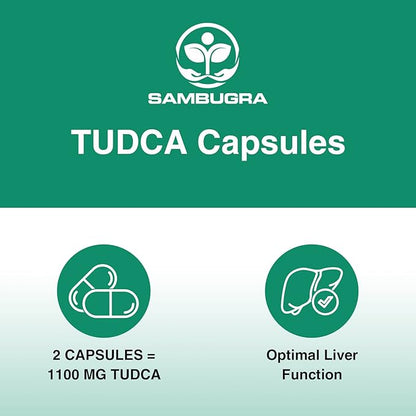 Liposomal Hyaluronic Acid Supplements 1000mg and TUDCA Liver Support 1100mg (Pack of 4)