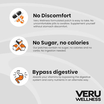 Bariatric Multi,B12 with Iron - Post Bariatric Gastric Bypass and Sleeve Gastrectomy - Non Ingest Patch (60 Day)