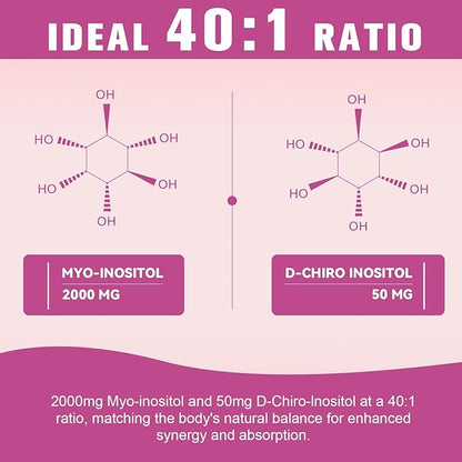 Myo-Inositol & D-Chiro Inositol for Women, 2050 mg inositol Supplement w/DIM, Ashwagandha, Folate, Vitamin D, Calcium, Ideal 40:1 Ratio, for Hormone Balance, Ovarian Function*, Overall Health, 120 Ct