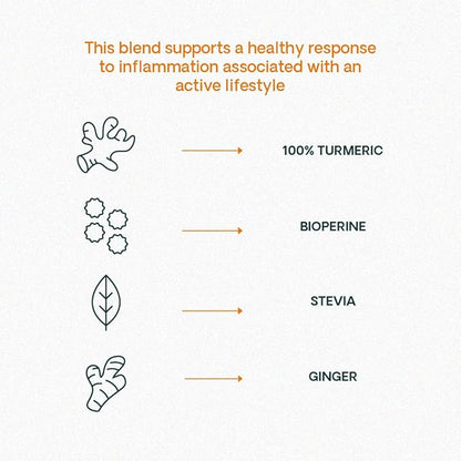 JESSICA WELLNESS Magical Turmeric Tea/Ginger Turmeric Tea with Black Pepper/Turmeric Powder with Black Pepper, Ginger and Stevia, 3.5 oz Magical Turmeric Tea