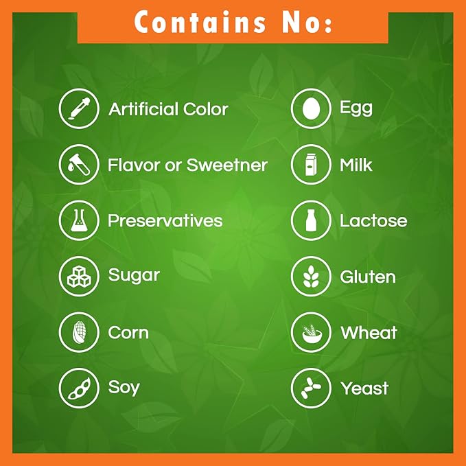 Best Naturals Dong Quai 530 mg 180 Capsules