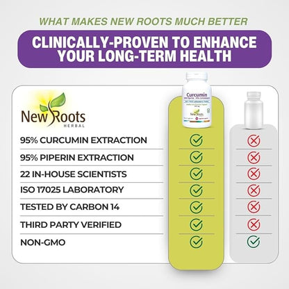 New Roots | Turmeric Curcumin with Black Pepper Supplement is 20x Better Absorption | 95% Curcuminoids + 95% Piperine (90 Veg Capsules, Each 500mg)