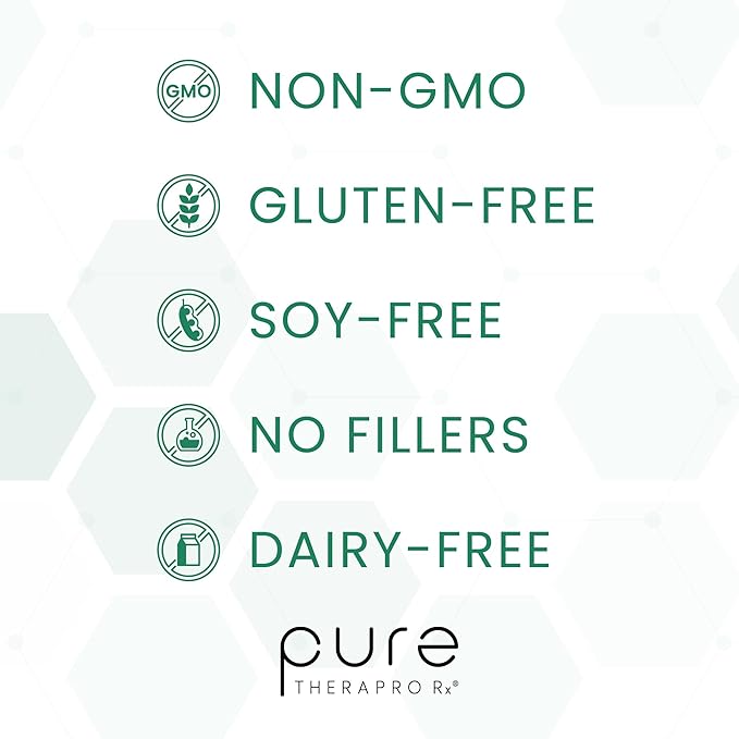 Pure TheraPro Rx Nrf2 Boost - NRF-2 Activator with Patented Sulforaphane, Curcumin, Green Tea & Trans-Pterostilbene | Antioxidant Supplement to Reduce Oxidative Stress, Made in USA (60 Vegan Capsules)