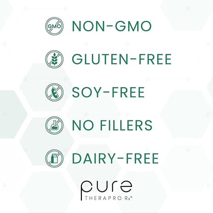 Pure TheraPro Rx Nrf2 Boost - NRF-2 Activator with Patented Sulforaphane, Curcumin, Green Tea & Trans-Pterostilbene | Antioxidant Supplement to Reduce Oxidative Stress, Made in USA (60 Vegan Capsules)