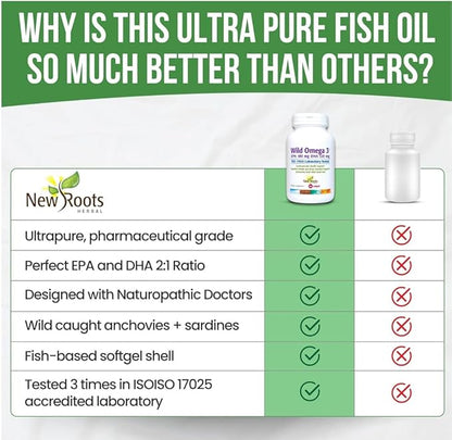 New Roots | Wild Omega 3 Supplement | Ultra Pure Fish Oil with Highest Concentration Vitamin E, 180 mg EPA and 120 mg DHA (60 Softgels)