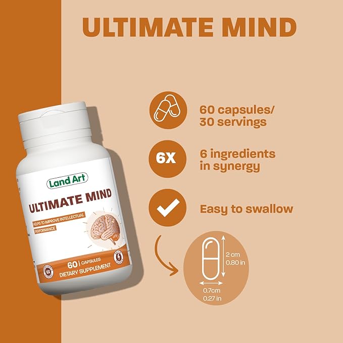 Ultimate Mind – Brain Supplement – 6 Actives – Memory, Focus, Cognitive Functions, Mental Sharpness, and Brain Energy – Brain Boost- 60 Capsules