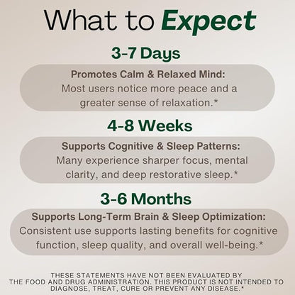 MAGPLUS+ Magnesium L-Threonate, Apigenin & Theanine - High Absorption Liposomal Magnesium Supplement Capsules - Supports Natural Deep Sleep, Calm, and Cognitive Function