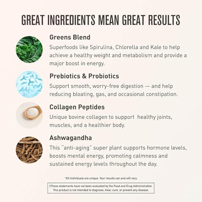 Morning Kick, Zero Sugar Greens Superfood Powder Supplement with Ashwaganda, Collagen, Probiotics, Debloat Drink, 30 Servings (Strawberry Lemonade) by Chuck Norris