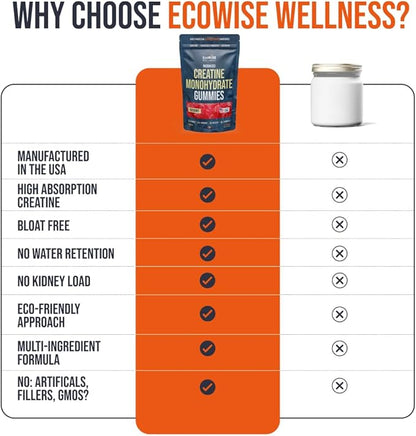 Creatine Monohydrate Gummies 5000 mg, Strawberry Flavor, 120 Sugar-Free Vegan Chews, Creatine Supplement for Daily Routine