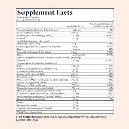 Prenatal Vitamins | Choline,