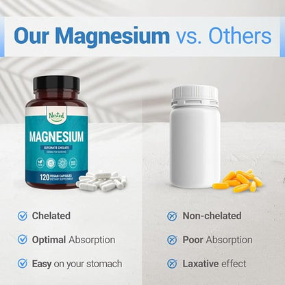 Nested Naturals Magnesium Glycinate Chelate - 200mg Chelated Magnesium Supplement for Muscle Cramps, Relaxation, & Sleep Support - 100% Albion TRACCS Buffered Magnesium Glycinate - 120 Vegan Capsules