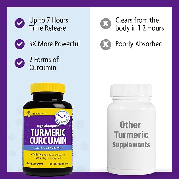 InnovixLabs Turmeric Curcumin with Black Pepper Extract - High Absorption Tumeric and Curcumin Supplements with BioPerine, C3 Reduct & Curcumin C3 Complex, Time Release Turmeric Supplement - 100 ct