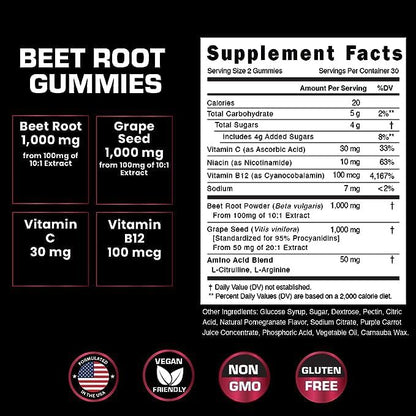 Holistic Wellness Combo: Liver Support & Beet Root Gummies