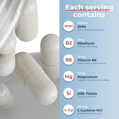 Plan A | Post-Celebration Relief & Morning Restore | Electrolyte for Dehydration & Headache Support | Dihydromyricetin DHM & L Cysteine | 180 Capsules for Men and Women