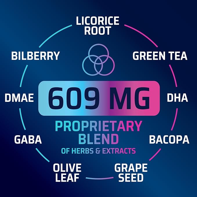Brain Supplements for Memory and Focus - Advanced Cognitive Formula to Support Concentration, Energy, Clarity - Brain Health Memory Vitamins with Bacopa, Phosphatidylserine, DMAE & More - 60 Capsules