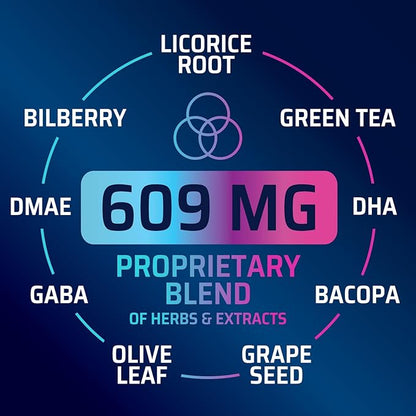 Brain Supplements for Memory and Focus - Advanced Cognitive Formula to Support Concentration, Energy, Clarity - Brain Health Memory Vitamins with Bacopa, Phosphatidylserine, DMAE & More - 60 Capsules