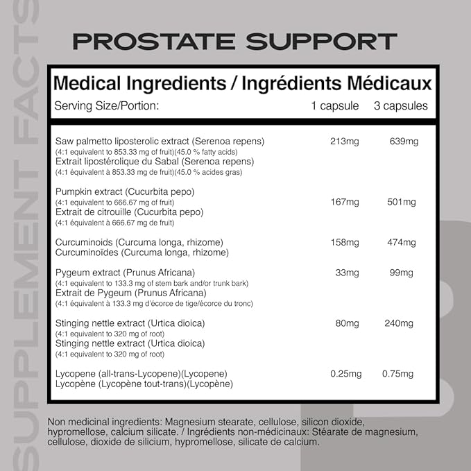 Iron Brothers Supplements - Prostate Health Supplements for Men - Support for Men with Pygeum & Saw Palmetto - Prostate Health, Bladder & Hair Support - Reduce Difficultly in Urination