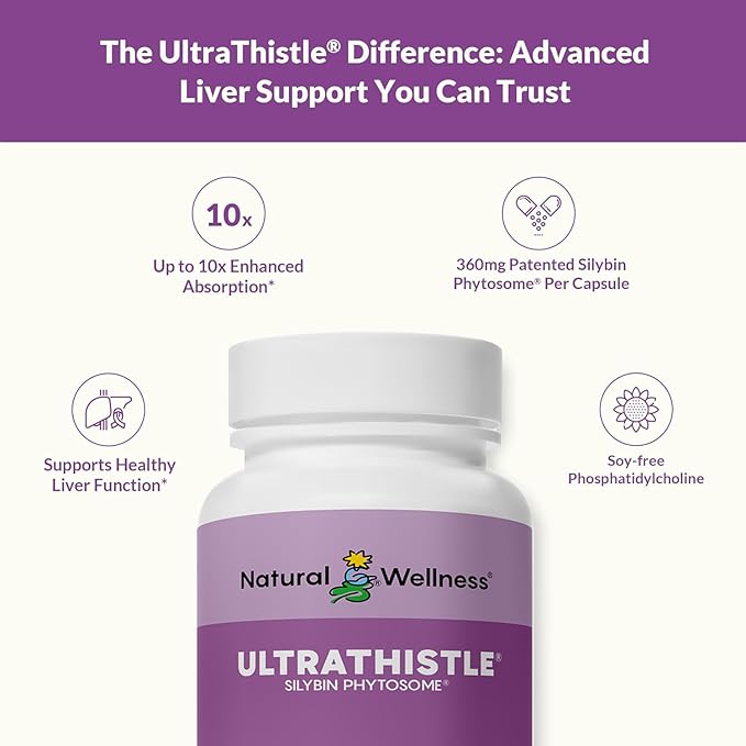 Natural Wellness UltraThistle® Advanced Milk Thistle Liver Support - 1080mg Silybin Phytosome Patented Formula (No Soy) - Herbal Liver Cleanse & Detox Supplement, 30-Day Supply Care