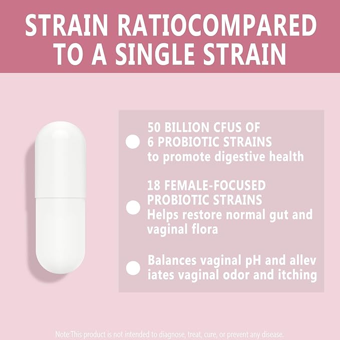 Vaginal Probiotics for Women pH Balance with Prebiotics and Lactobacillus Probiotic Blend - Vaginal Health Supplement - Promote Healthy Vaginal Odor & Vaginal Flora,60 Count
