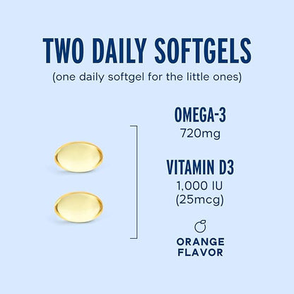 Oceanblue Essentials Everyday Omega Minis – 60ct – Burpless Fish Oil with Vitamin D3 – for Heart and Immune Support – Easy to Swallow Mini Softgels – Tasty Orange Flavor – 1 Month Supply