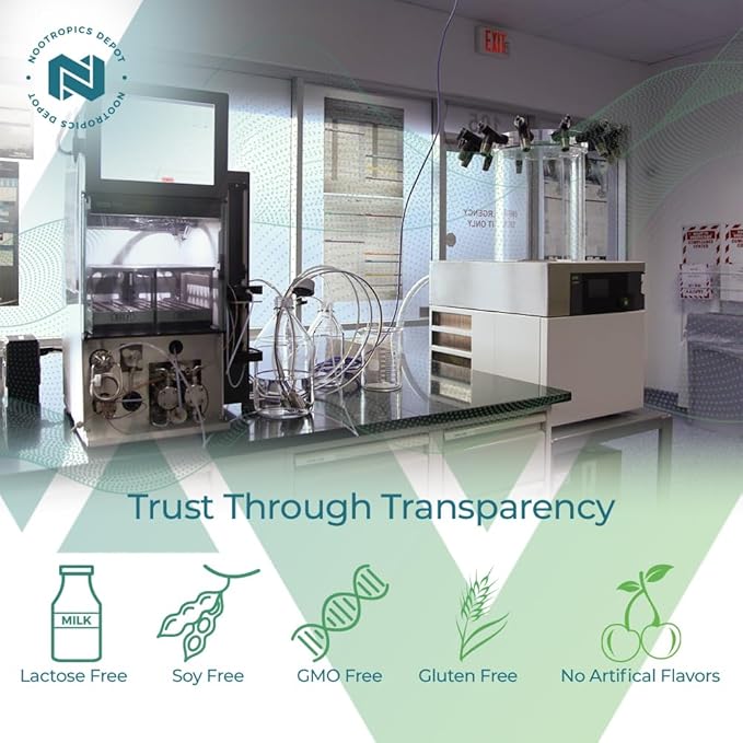 Nootropics Depot NADH + Chlorella vulgaris (Broken Cell) 400mg Capsules | Nicotinamide Adenine Dinucleotide 20mg | Chlorophyll 10mg | Energy, Alertness, Mental Clarity & Healthy Aging, 30 Count