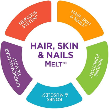 Purity Products Hair, Skin + Nails Melt 1000mcg B-12 + 2500mcg Biotin Energy Berry Melt - Delicious Berry Lemonade Flavor w/Super Fruits - B12 Methylcobalamin - 30 Melting Tablets
