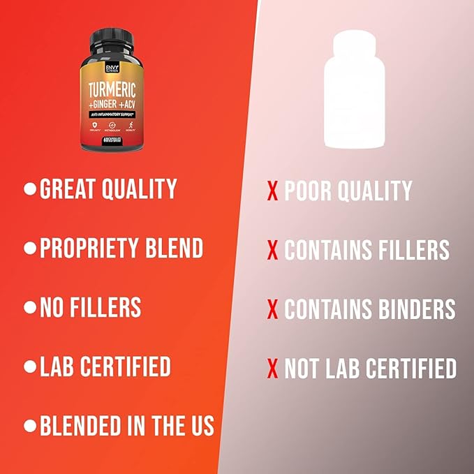 Turmeric & Ginger Supplement Capsules with Apple Cider Vinegar - Enhanced Immunity & Metabolism Support - 95% Curcuminoids, Bioperine (Black Pepper) for Superior Absorption - 60 Caps