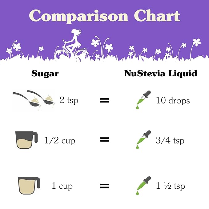 NuNaturals Clear Extract Stevia, Plant-Based Sweetener, Plastic Bottle, 4 oz