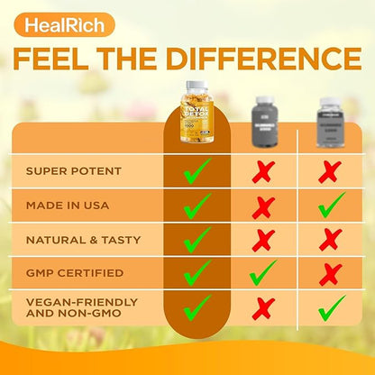 Total Detox - 4000MG Milk Thistle Detox – Liver Cleanse & Repair with ACV, L-Carnitine & Ginger – Vegan Formula