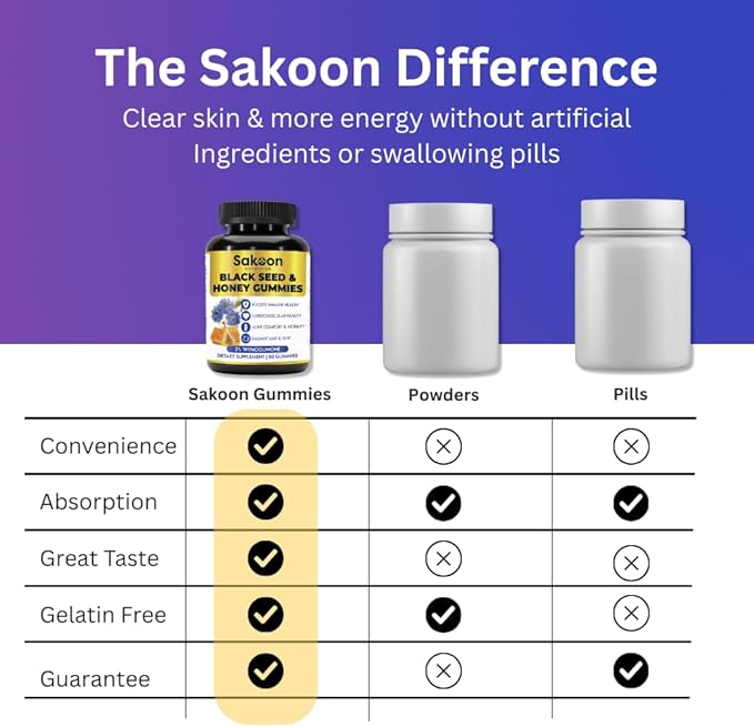 Sakoon nutrition Black Seed Oil Gummies with Honey and W/ 2%+ THYMOQUINONE - Nigella Sativa Seeds - Super antioxidant for Immune Support, Joints, Digestion, Hair & Skin - 60 Gummies