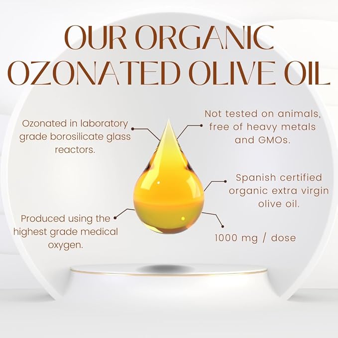 Ozonated Organic Olive Oil – 1000mg per Softgel – 60 Softgels (2-Month Supply)