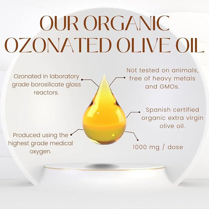 Ozonated Organic Olive Oil – 1000mg per Softgel – 60 Softgels (2-Month Supply)