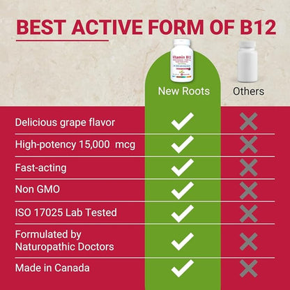 NEW ROOTS HERBAL Vitamin B12 Supplement Methylcobalamin (15000 mcg), Chewable Tablets, Fast Absorption, Grape Flavored (30 Pieces)