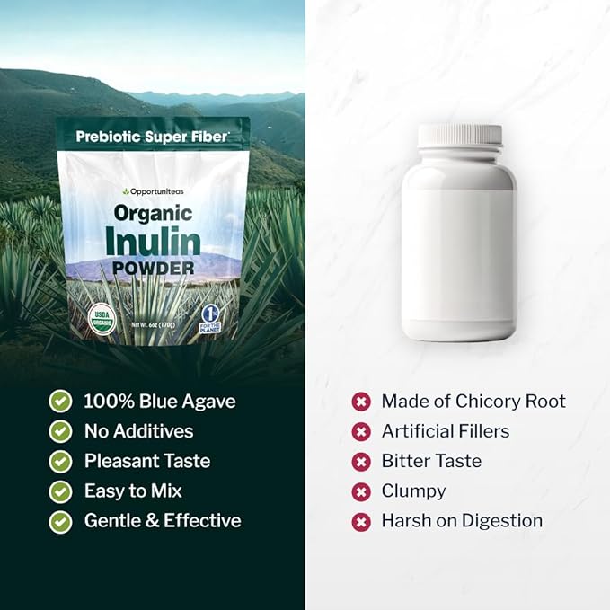 Opportuniteas Organic Inulin Powder - Prebiotic Fiber Made from Blue Agave - Support Digestion, Regularity & Gut Health - Natural Detox Cleanse - Non GMO, Vegan, & Gluten Free-6 oz