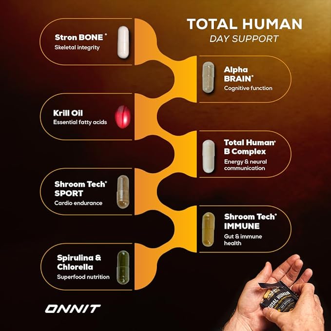 ONNIT Total Human Adult Multivitamin Dietary Supplement Comprehensive Capsule Packs with Day and Night Support, Daily Vitamin Packs for Men and Women, Dietary Supplement Capsules, 7-Day Supply