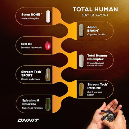 ONNIT Total Human Adult Multivitamin Dietary Supplement Comprehensive Capsule Packs with Day and Night Support, Daily Vitamin Packs for Men and Women, Dietary Supplement Capsules, 7-Day Supply
