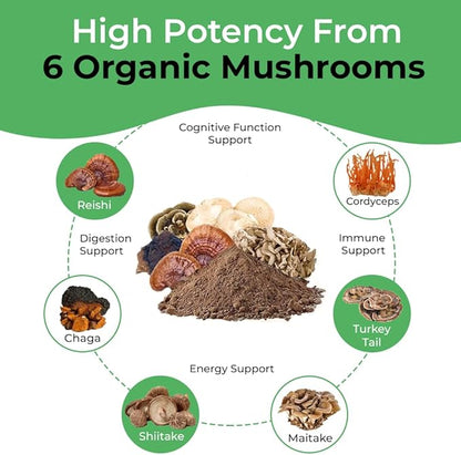 Cancer Sciences Wellness Supplement, USDA Certified Organic Mushrooms Extract, Extra Strength 1,500 mg, High Potency 40% Beta-Glucans, Wellness Formula Capsules for Immune Support, 120 Capsules