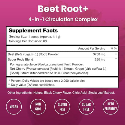 NutraChamps Beet Root Powder & Lion's Mane Powder. Powerful Circulation & Adaptogen Blends