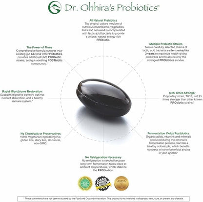 Dr. Ohhira’s Probiotics Original Formula with 3 Year Fermented Prebiotics, Live Active Probiotics and The only Product with Postbiotic Metabolites, 30 Capsules
