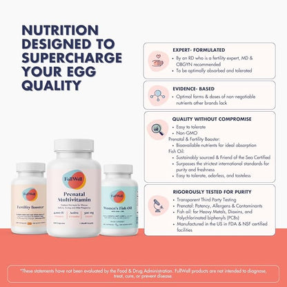 Fertility Trio | Prenatal Vitamin + DHA & Fertility Booster | Choline, Folate, Omega 3, Coq10, NAC, 26+ Vital Nutrients | Dietitian-formulated, Non-GMO, 3rd Party Tested, 30 Servings