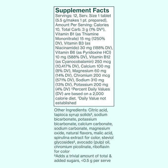 Love Wellness Hello Burn Energize | Electrolytes to Supports Healthy Metabolism | Sustained and Efficient Energy Source with B Vitamins | 12 Tablet