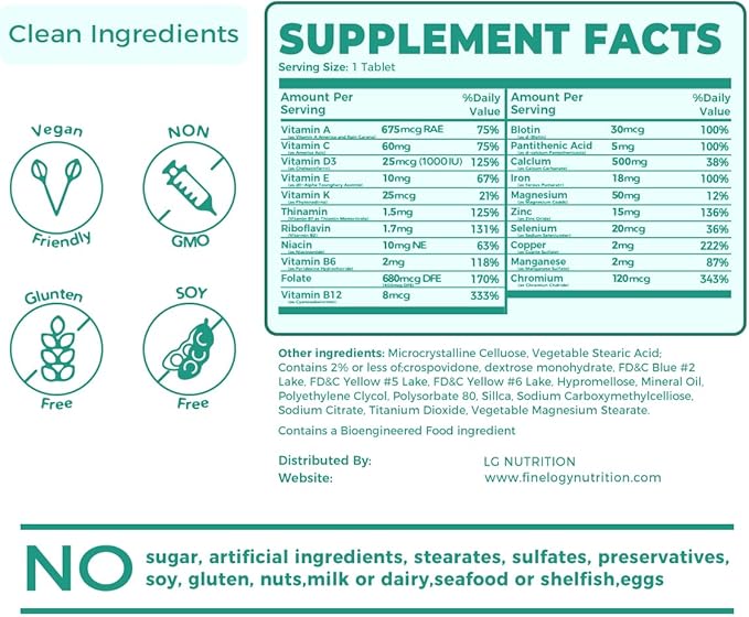 Magnesium Complex Supplement 300mg 90 Capsules and Womens Multivitamins 23 Essential Nutrients 60 Tablets