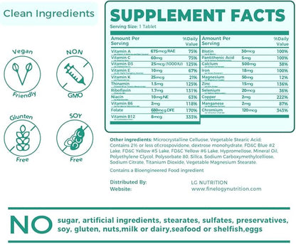 Womens Multivitamin - Essential Nutrients with Iron, Vitamins A, C, D3, K, B6 and B12 Supplements for Women’s Health, Energy Hair Skin & Nails - Daily Multivitamin for Women- 60 Count