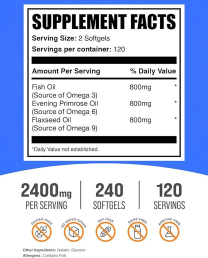 BulkSupplements.com Omega 3-6-9 Softgels - Triple Omega Supplement, from Flaxseed, Evening Primrose & Fish Oil- 2 Softgels per Serving (2400mg), 240 Count (Pack of 1)