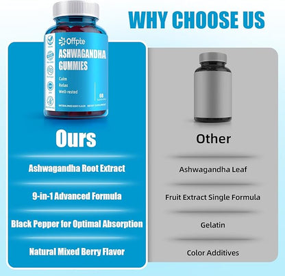 Ashwagandha Gummies Sugar Free for Women Men, High Potency Ashwagandha Root Extract Supplements with L-Theanine GABA Chamomile Turmeric Vitamin D3 B12 for Stress Adults Vegan (Mixed Berry)