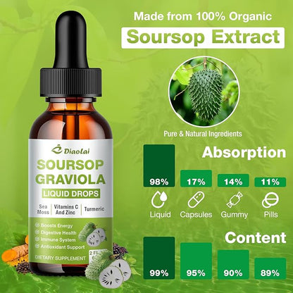 2 Pack Soursop Graviola Liquid Drops - 100% Pure Organic Graviola Extract (4 Fl Oz) - Immune Support, Antioxidant Rich, Natural Energy Boost - Vegan, Non-GMO, Alcohol-Free